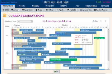 Cloud based property management system (PMS)